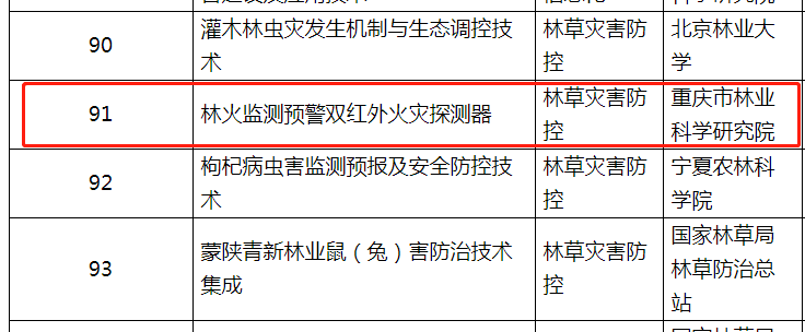 微信圖片_20210913110252