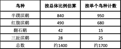 微信圖片_20220929111420