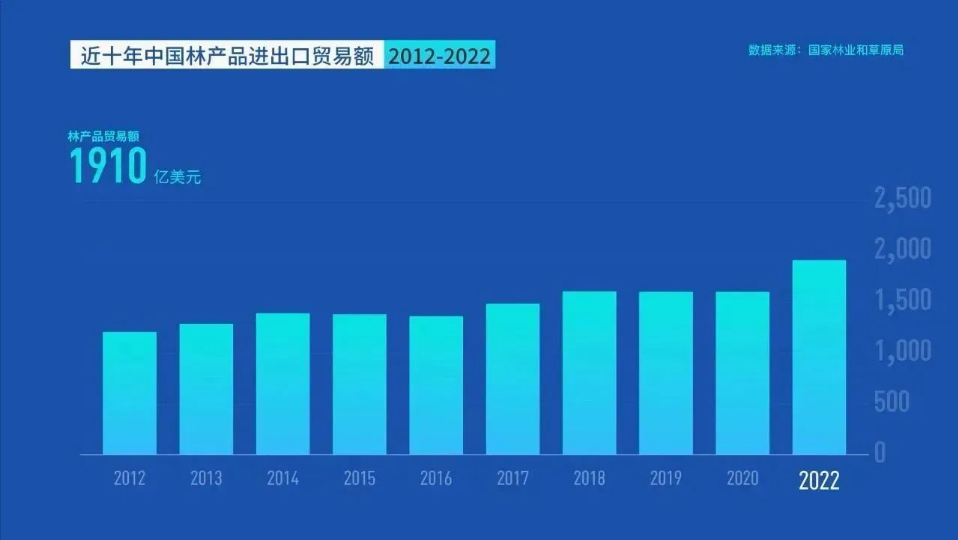 微信圖片_20230321095211